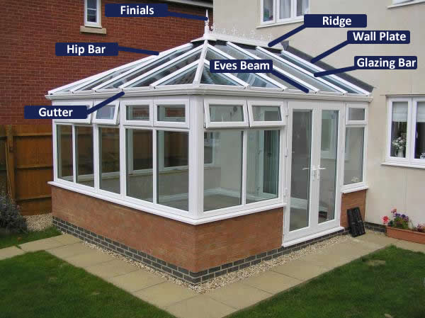 Cleaning Conservatory Roofs